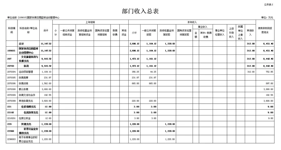 哪里能找到有关篮球训练中纪律培养的方法_0